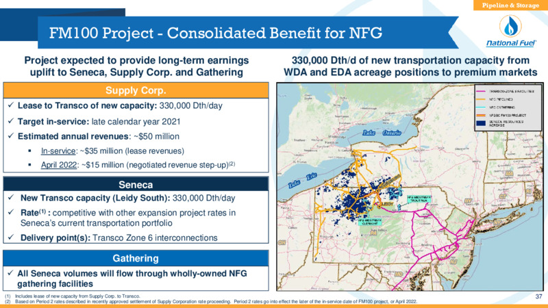 Q4 Fiscal 2020 Update – National Fuel Gas Co. – slide 37