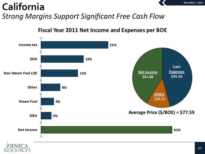 Q4 2011 Update – National Fuel Gas Co. – slide 26