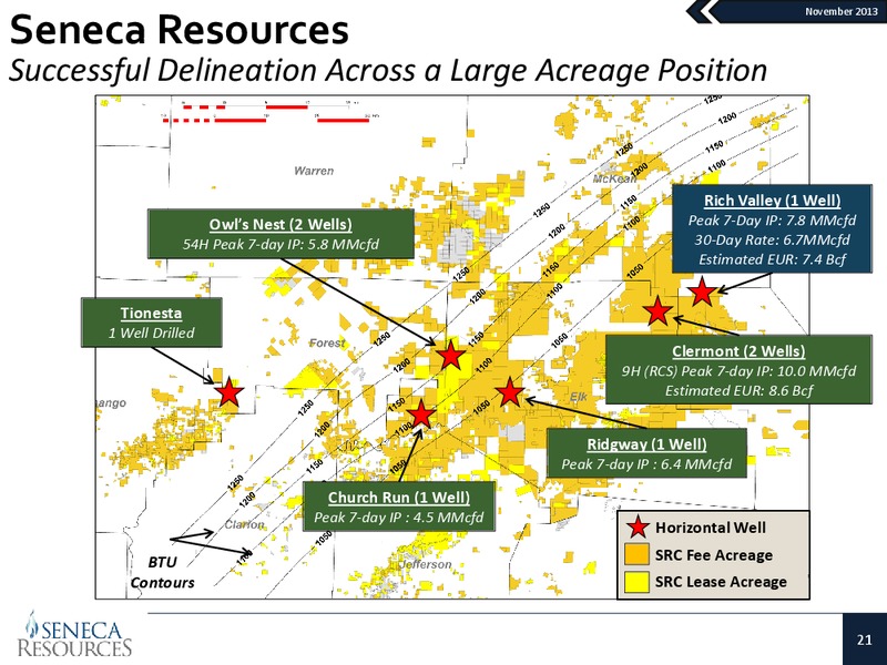 Q4 2013 Update – National Fuel Gas Co. – slide 20