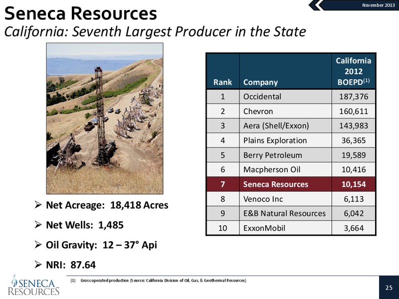 Q4 2013 Update – National Fuel Gas Co. – slide 24