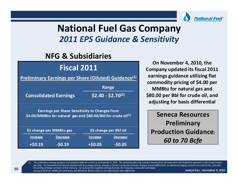 Fiscal 2010 Year End Analyst Day – National Fuel Gas Co. – slide 67