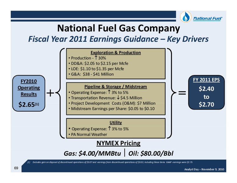 Fiscal 2010 Year End Analyst Day – National Fuel Gas Co. – slide 68