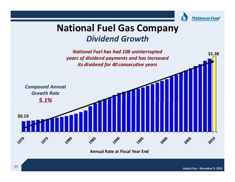 Fiscal 2010 Year End Analyst Day – National Fuel Gas Co. – slide 76