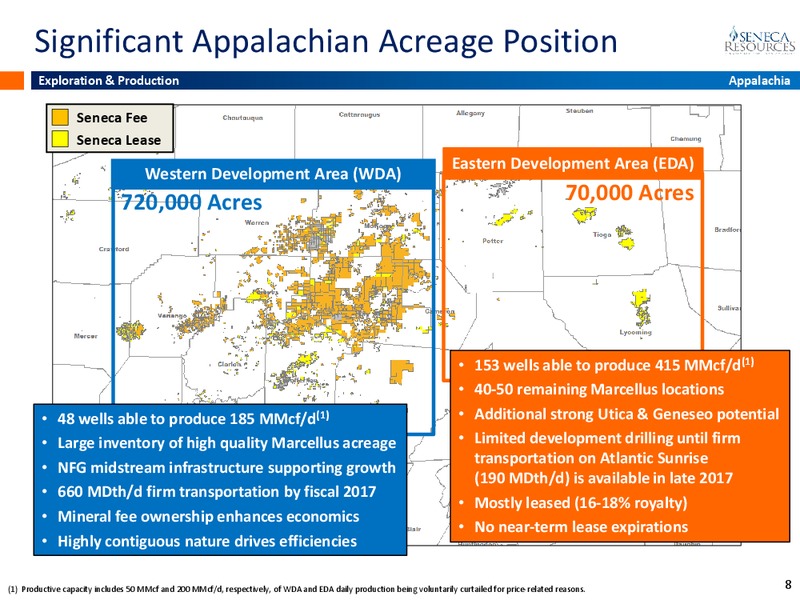 November 2015 Investor Presentation – National Fuel Gas Co. – slide 7