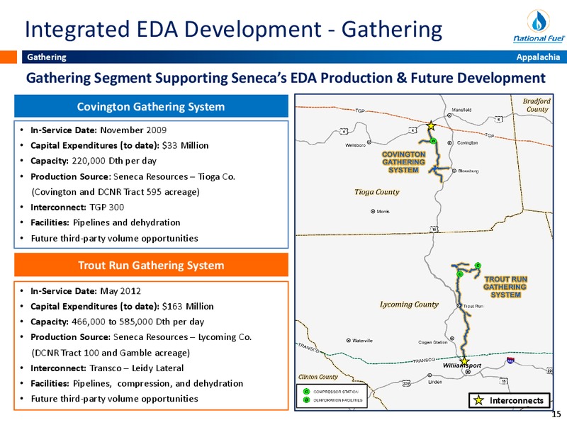 November 2015 Investor Presentation – National Fuel Gas Co. – slide 14
