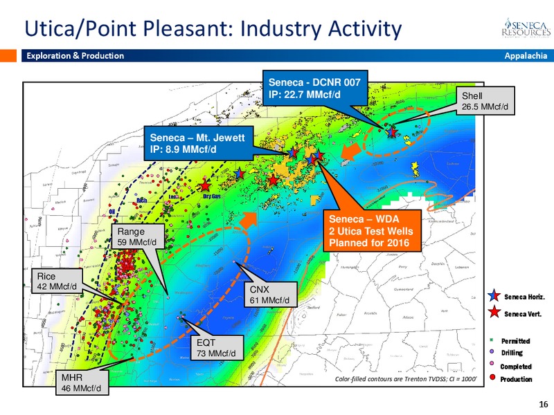 November 2015 Investor Presentation – National Fuel Gas Co. – slide 15