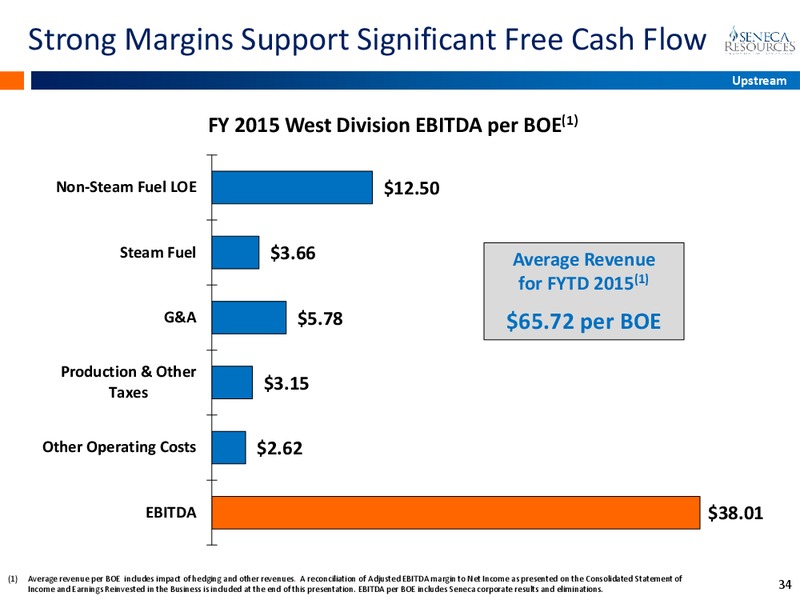 November 2015 Investor Presentation – National Fuel Gas Co. – slide 33