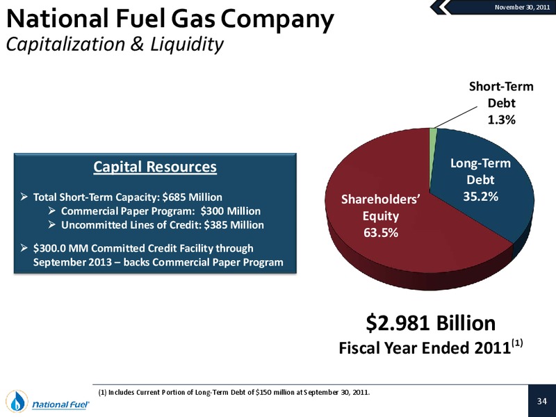 Jefferies 2nd Annual Global Energy Conference – National Fuel Gas Co. – slide 33