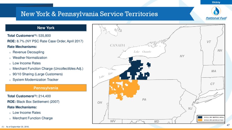 December 2018 Investor Presentation – National Fuel Gas Co. – slide 46