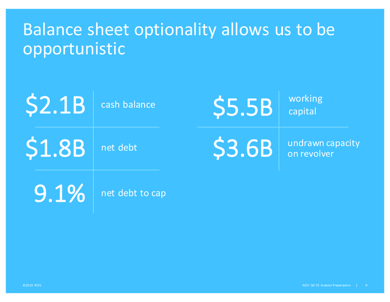 Scotia Howard Weil Energy Conference – National Oilwell Varco, Inc. – slide 5