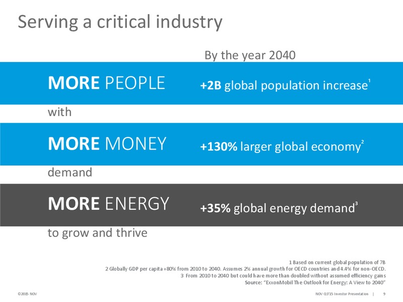 Cowen and Co 5th Annual Ultimate Energy Conference – National Oilwell Varco, Inc. – slide 9