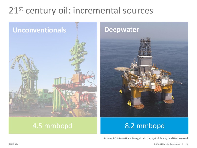 Cowen and Co 5th Annual Ultimate Energy Conference – National Oilwell Varco, Inc. – slide 26