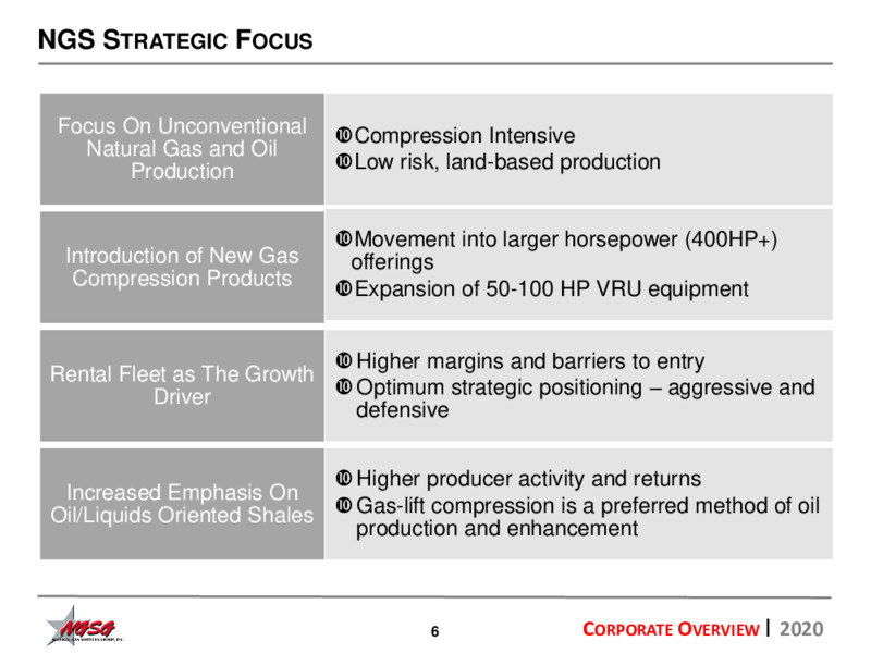 September 2020 Company Presentation – Natural Gas Services Group, Inc – slide 5