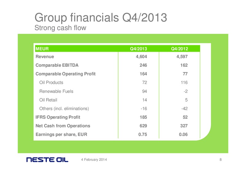 FINANCIAL STATEMENTS 2013 – Neste Oil – slide 7