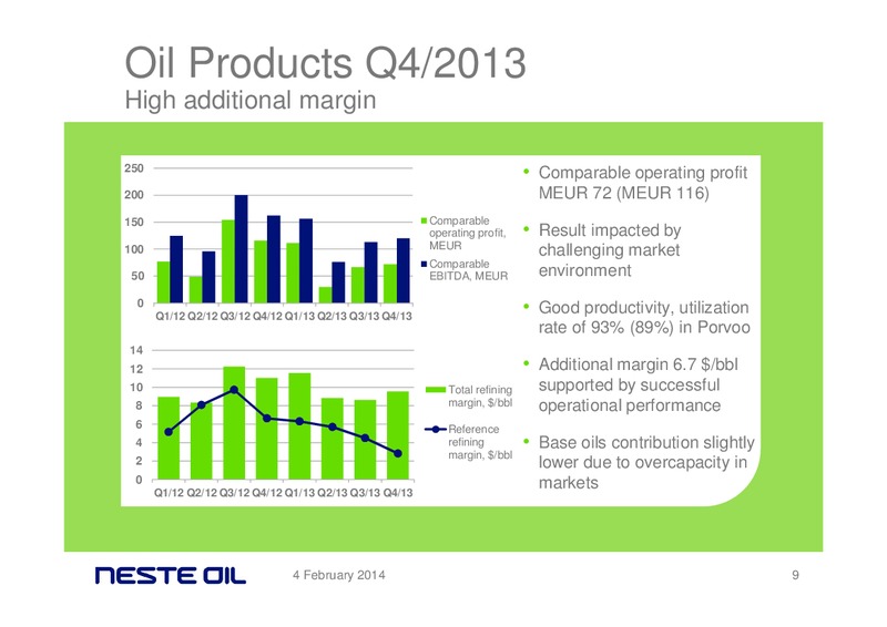 FINANCIAL STATEMENTS 2013 – Neste Oil – slide 8