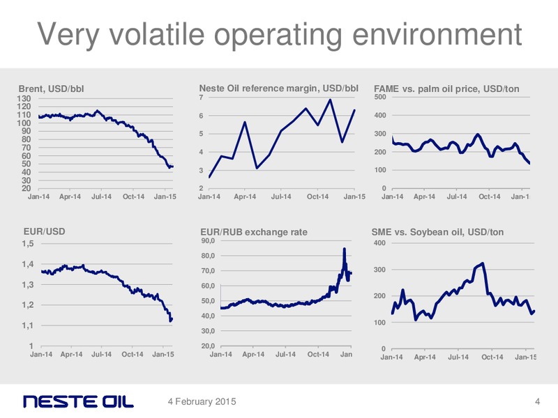 FEBRUARY 2015 INVESTOR PRESENTATION – Neste Oil – slide 3