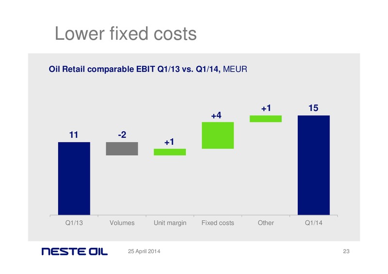Q1 2014 RESULTS – Neste Oil – slide 22