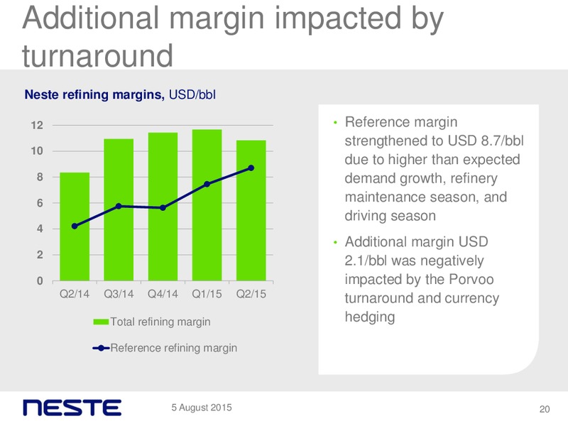 Q2 2015 Results – Neste Oil – slide 19