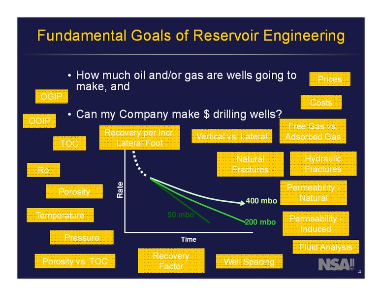 Enercoms London Oil and Gas Conference 4 – Netherland Sewell & Associates – slide 4