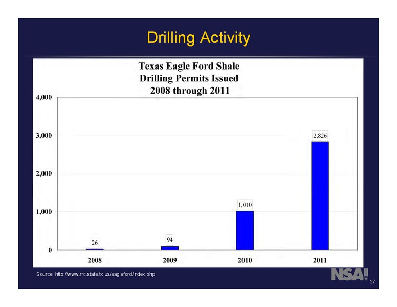 Enercoms London Oil and Gas Conference 4 – Netherland Sewell & Associates – slide 27