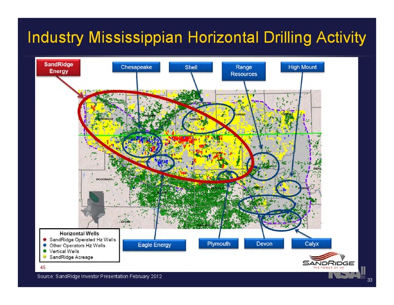 Enercoms London Oil and Gas Conference 4 – Netherland Sewell & Associates – slide 33