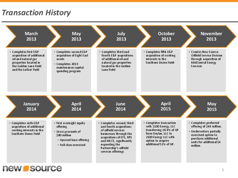 August 2015 Investor Presentation – New Source Energy Partners L.P. – slide 4