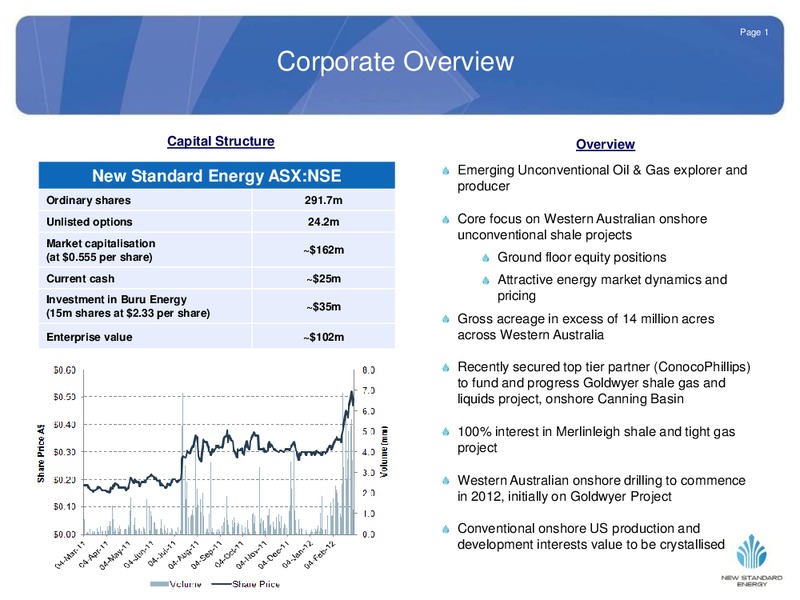 MARCH 2012 INVESTOR PRESENTATION – New Standard Energy – slide 2