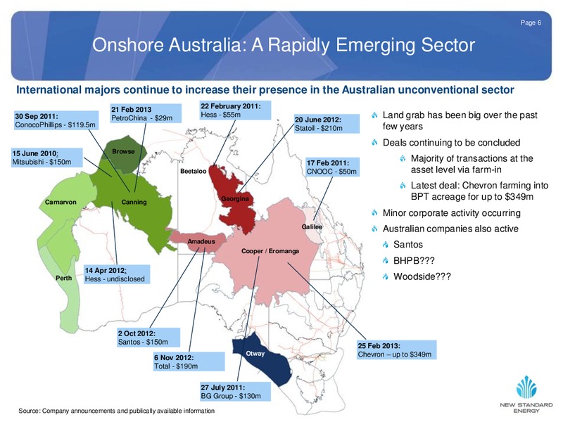 EUROZ CONFERENCE – New Standard Energy – slide 6