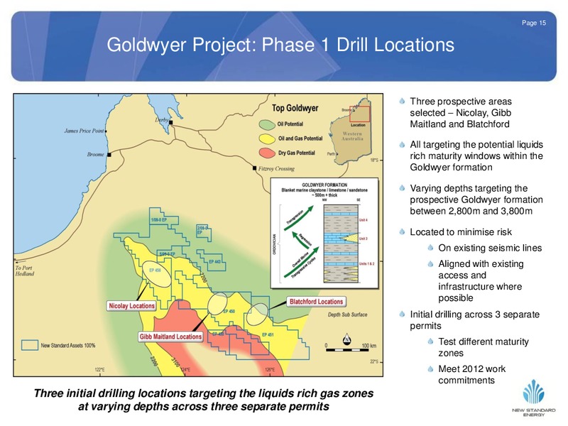 JP MORGAN SHALE CONFERENCE – New Standard Energy – slide 16
