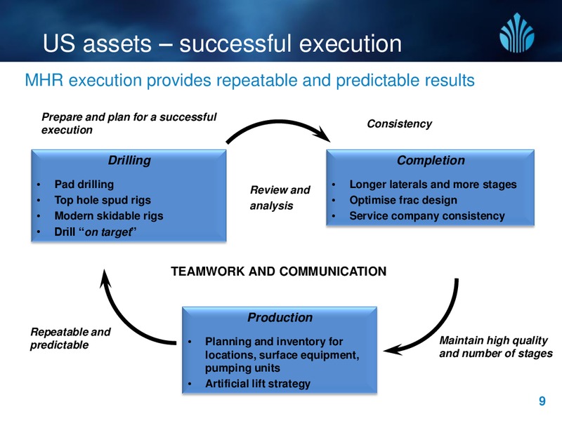 JULY 2014 INVESTOR PRESENTATION – New Standard Energy – slide 9