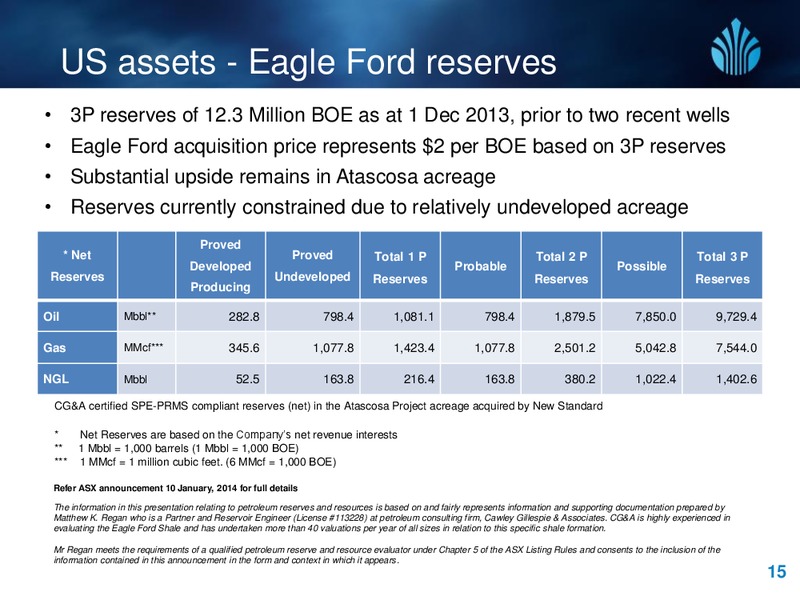 JULY 2014 INVESTOR PRESENTATION – New Standard Energy – slide 15