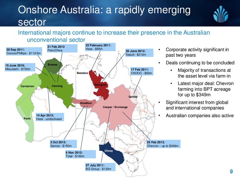 AUGUST 2013 INVESTOR PRESENTATION – New Standard Energy – slide 9
