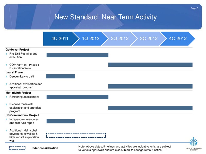 OCTOBER 2011 INVESTOR PRESENTATION – New Standard Energy – slide 6