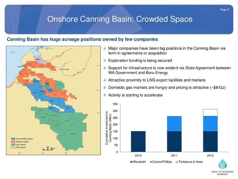 NOVEMBER 2012 INVESTOR PRESENTATION – New Standard Energy – slide 8
