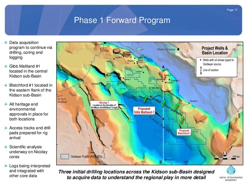 NOVEMBER 2012 INVESTOR PRESENTATION – New Standard Energy – slide 17
