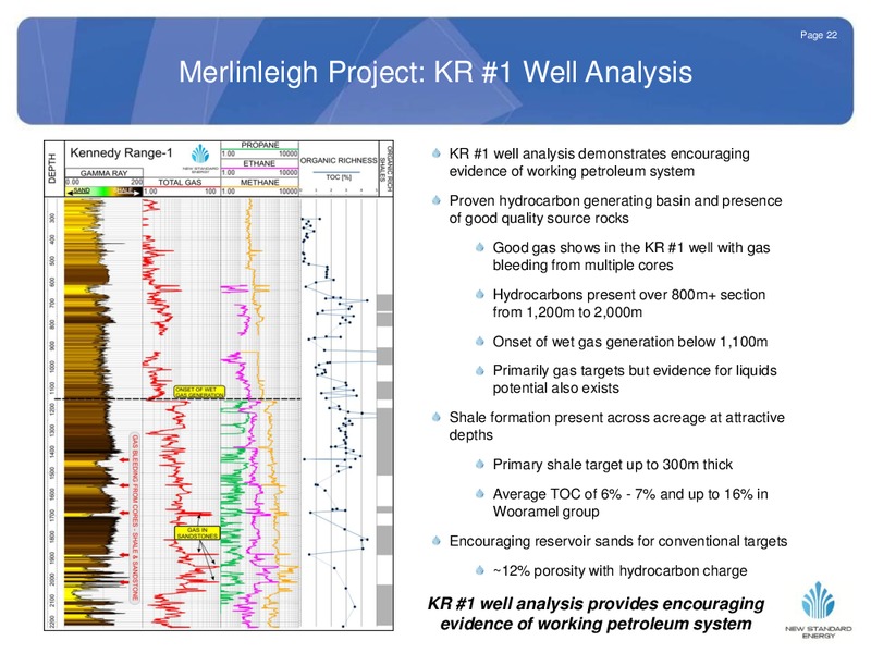 NOVEMBER 2012 INVESTOR PRESENTATION – New Standard Energy – slide 22