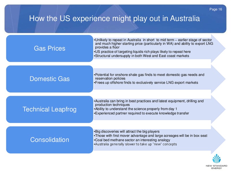 AUSTRALIAN RESOURCES CONFERENCE – New Standard Energy – slide 16