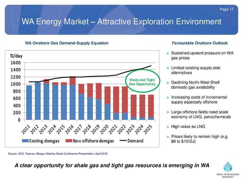 AUSTRALIAN RESOURCES CONFERENCE – New Standard Energy – slide 17
