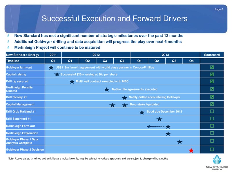 BBY ENERGY CONFERENCE – New Standard Energy – slide 6