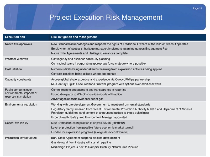 BBY ENERGY CONFERENCE – New Standard Energy – slide 25