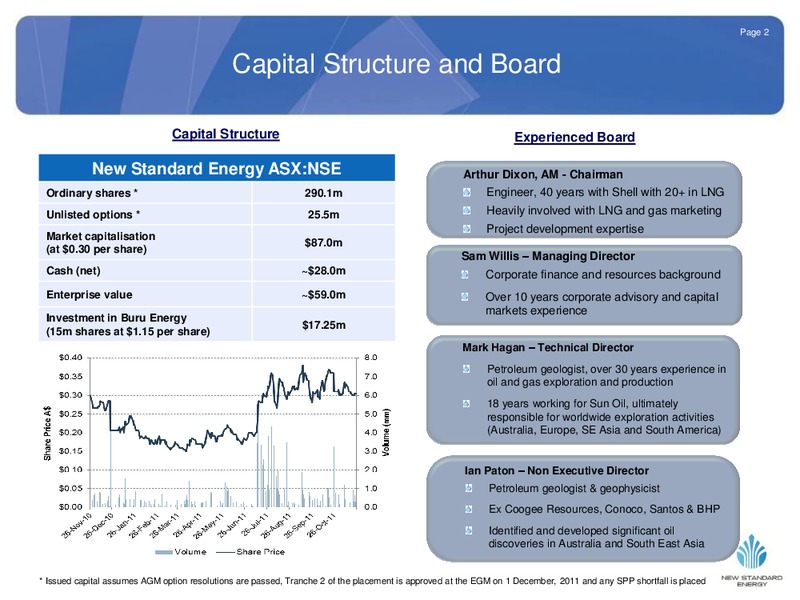 NOVEMBER 2011 INVESTOR PRESENTATION – New Standard Energy – slide 3