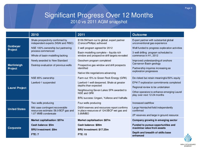 NOVEMBER 2011 INVESTOR PRESENTATION – New Standard Energy – slide 7