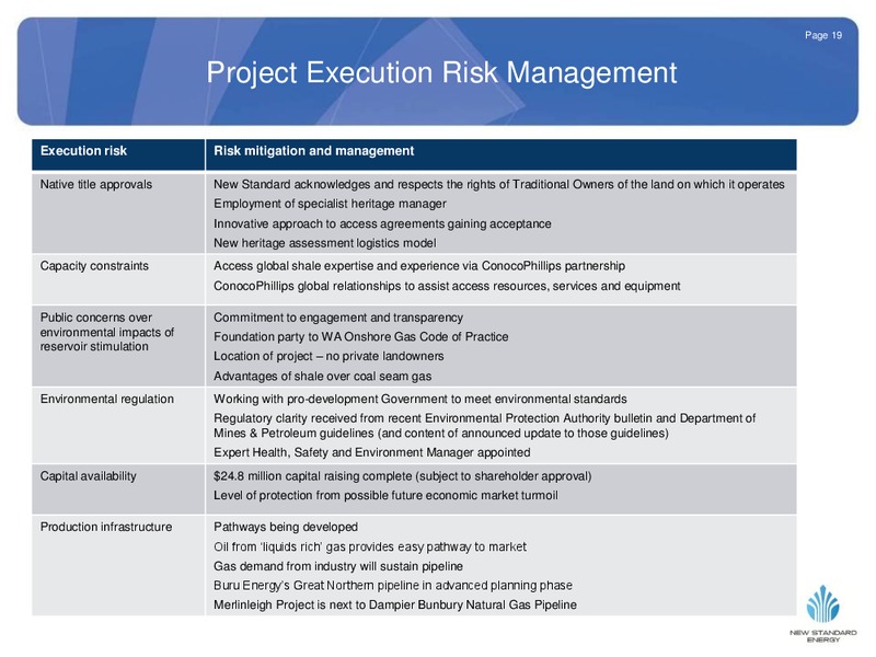 NOVEMBER 2011 INVESTOR PRESENTATION – New Standard Energy – slide 20