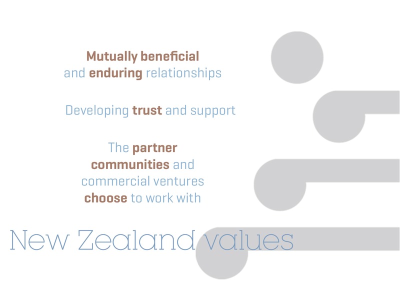 AUGUST 2014 CORPORATE PRESENTATION – New Zealand Oil & Gas – slide 11