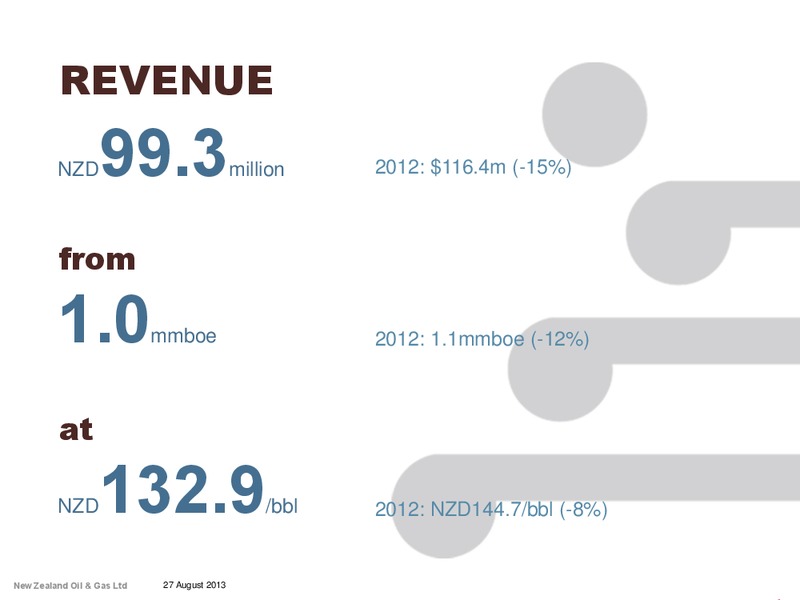 ANNUAL RESULT 2013 – New Zealand Oil & Gas – slide 2