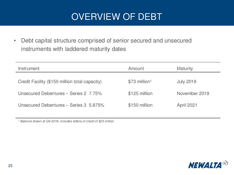 April 2017 Investor Presentation – Newalta Corp. – slide 24