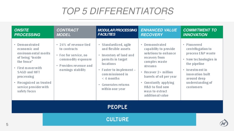 PETERS & CO 2015 ENERGY CONFERENCE – Newalta Corp. – slide 6