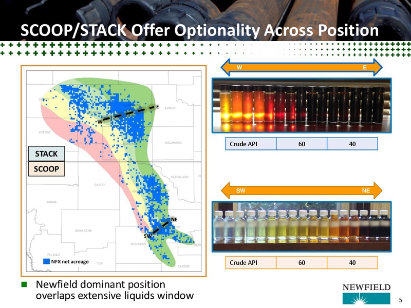 Credit Suisse Energy Summit – Newfield Exploration Co. – slide 5