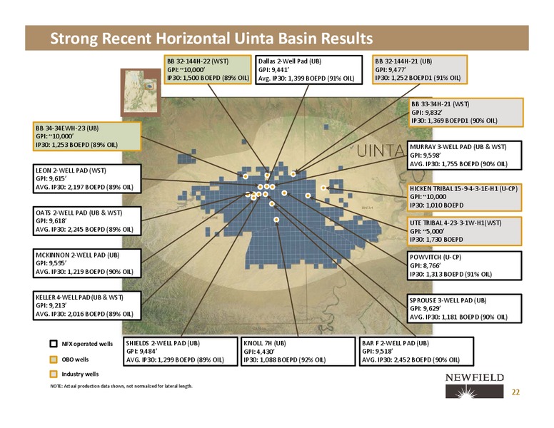 Three Year Outlook and 2017 Results – Newfield Exploration Co. – slide 20
