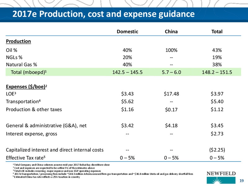 YE 2016 Update and Outlook – Newfield Exploration Co. – slide 19